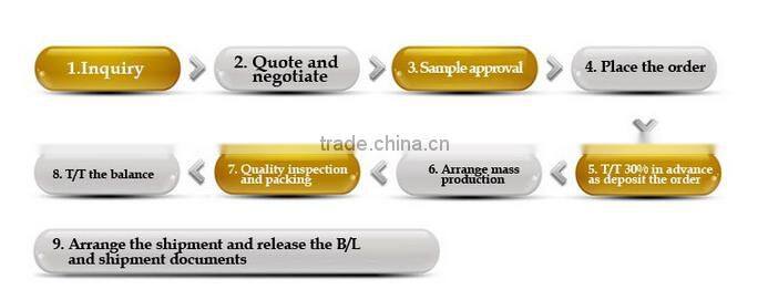 China Wholesale Cheap 2016 Newest Soft Custom 3D Face Plush Doll