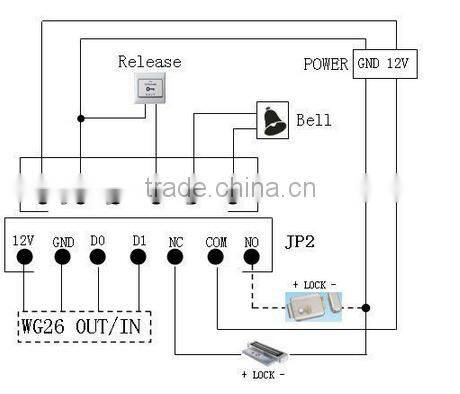 Touch keypad standalone single door Access Controller, Door Access Control with card Reader