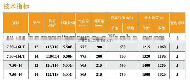 7.00-16LT truck bias tyre