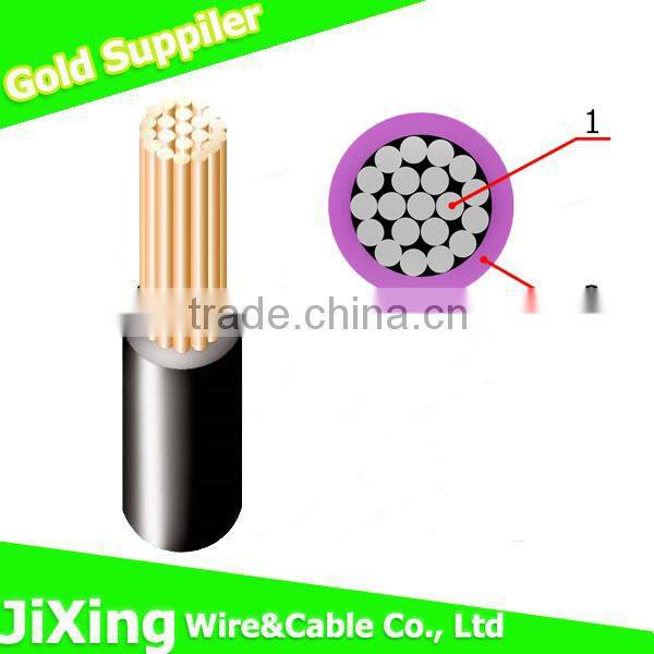 BV solid BVR RV stranded SGS approved 2.5mm electric wire