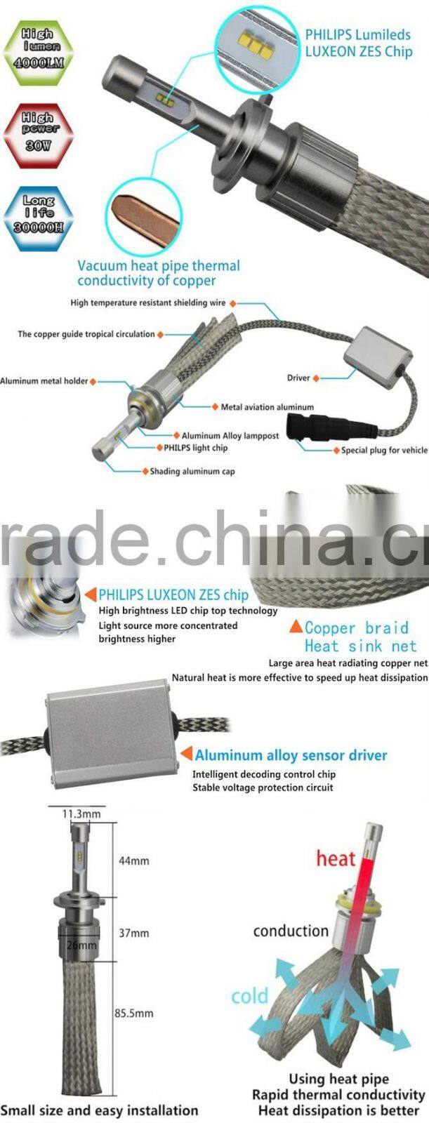 high lumen h1 led projector 6000 lumens headlight