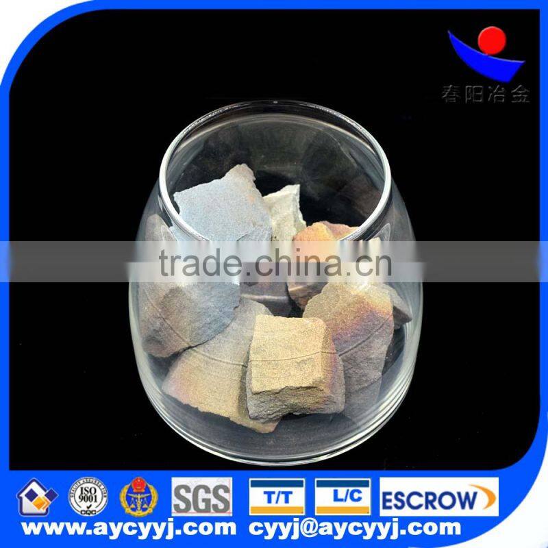 Manganese Nitride/MnN of good quality from China factory used in steelmaking