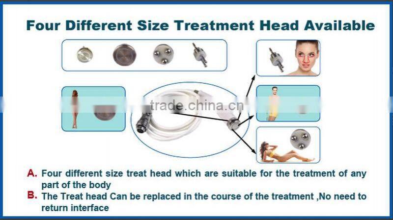 2015 best skin tightening machine for home use