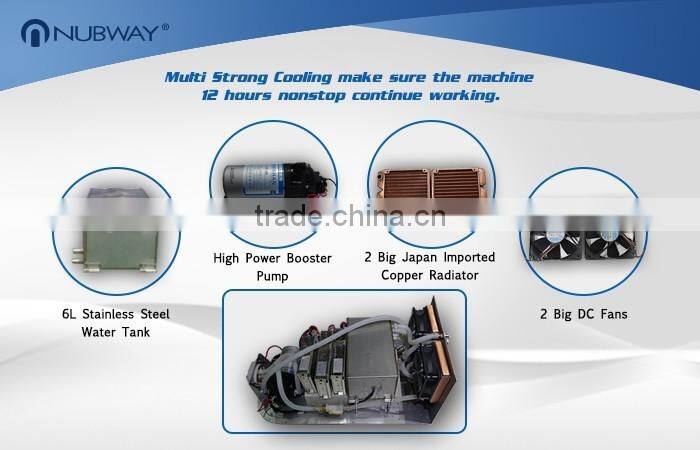 Portable Electric nono Hair Removal New Arriving nono device for women