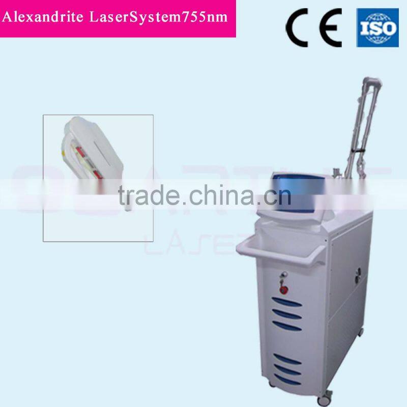 available 755nm alexandrite laser equipment for small business at home