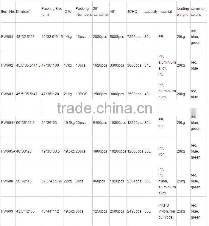 2016 Chinese newly design supermarket basket with wheels shopping cart cost for sale