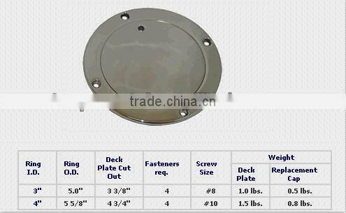 Stainless steel Ventilation cowl vent,marine Ventilation vent ,Tuopu China supplier