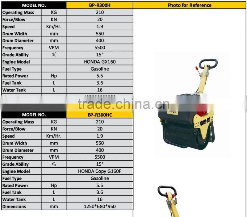 road roller price!!! POWER-GEN brand high quality and top performance single/double drum vibratory roller