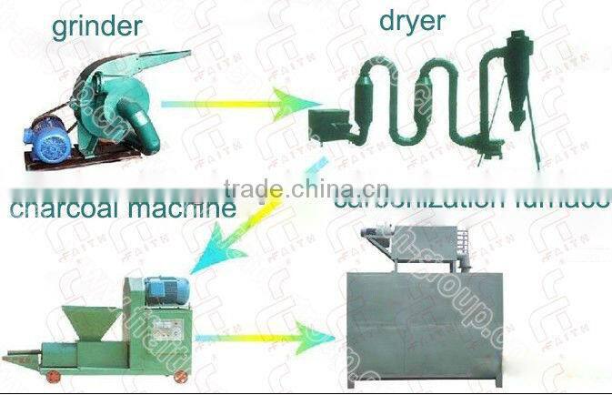 briquette press