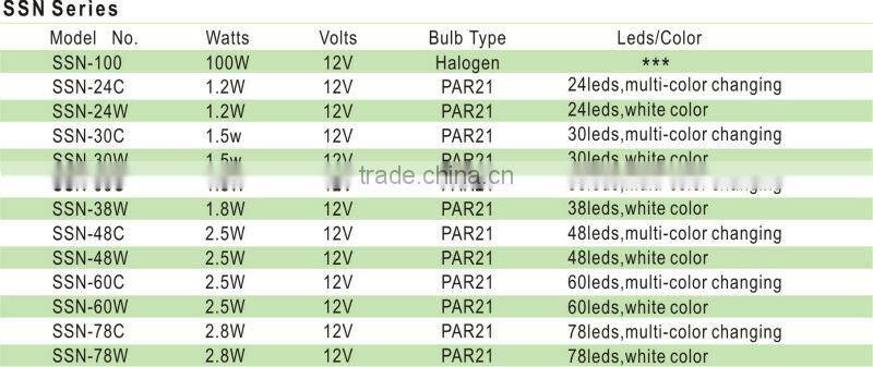 Par 21 series Stainless Steel underwater led lights for fountains underwater led light underwater lighting