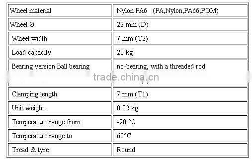 wheels for shower room wheel bearing