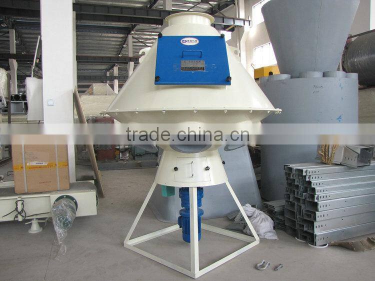 New products 2015 innovative product rotary distributor made in china alibaba