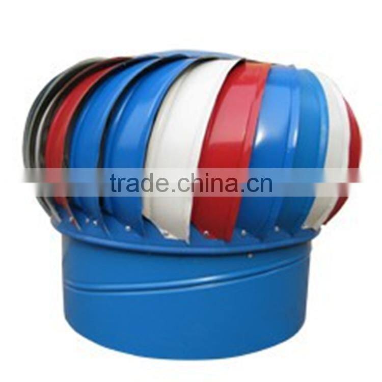 Wholesale stainless steel unpowered roof ventilation fan