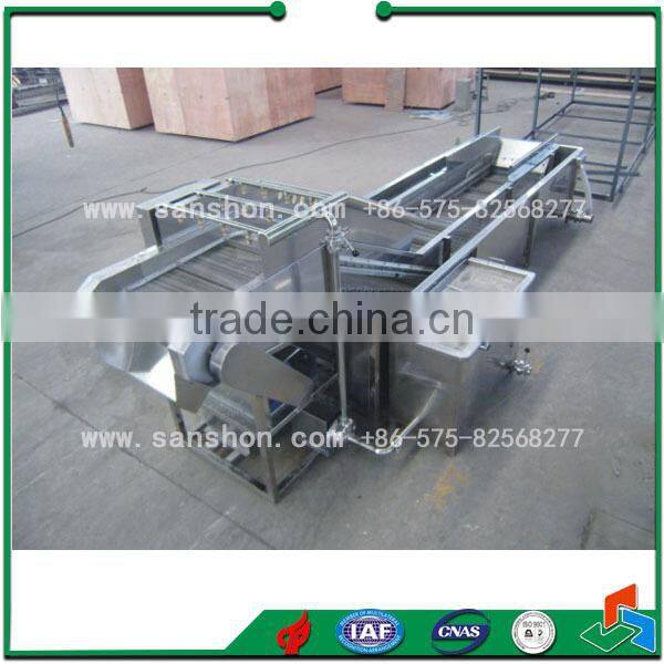 China Industrial Washing Machine Prices