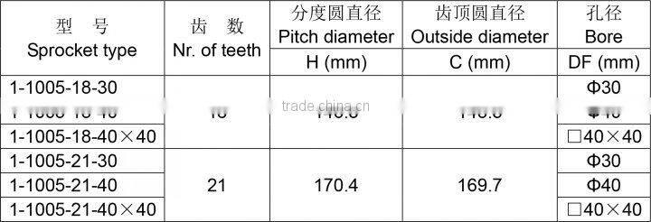Machined Sprocket for 1005 Plastic Modular Conveyor Belt