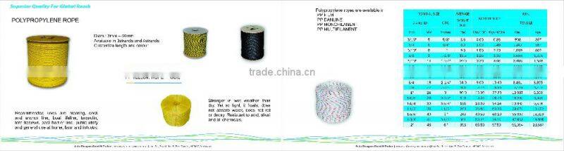 Rope for pulling cable from conduit