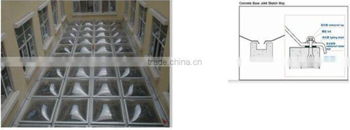 Poly products,Poly raw material