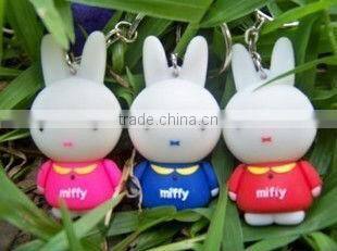 cartoon character usb flash drive