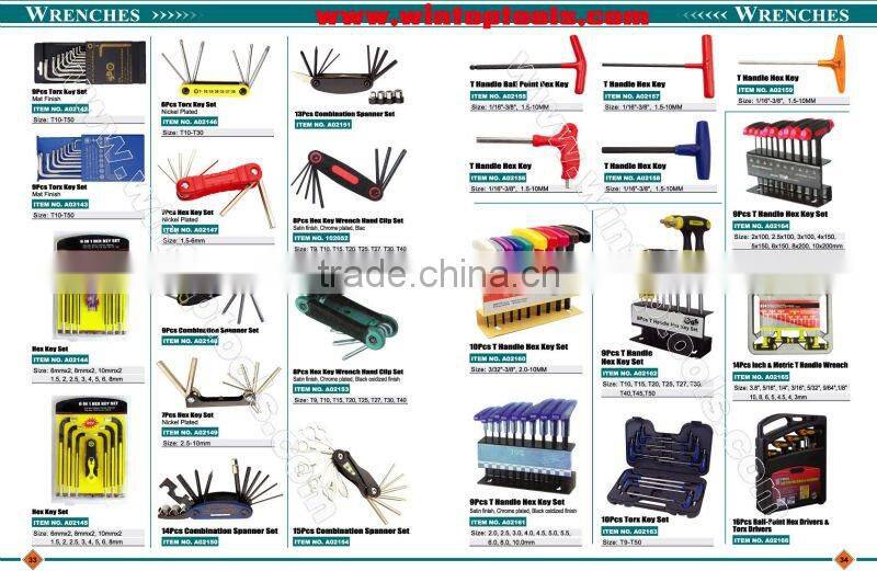 CS,CR-V Double Ring Wrench