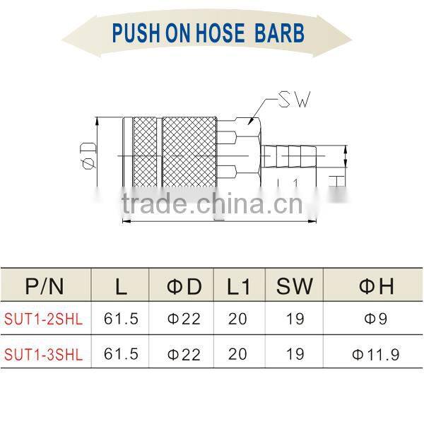 High Quality Cheap Air Quick Acting Coupling SUT1-2SHL