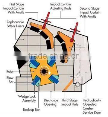 2013 HOT SALE Granite Mining Equipment