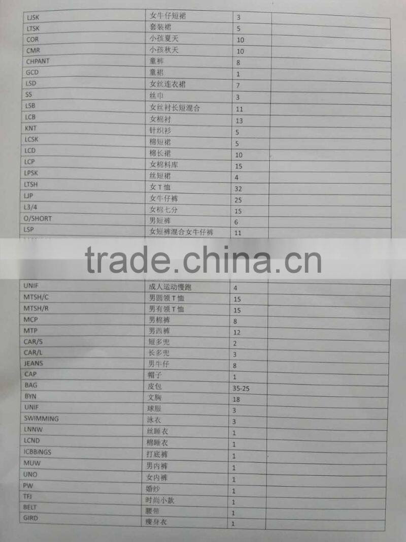 high quality used children shirts for 3-17 years old