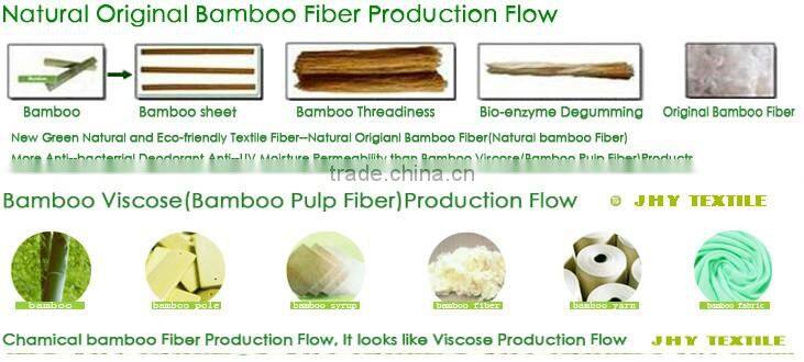 high quality bamboo cotton blend fabric for shirt fabric