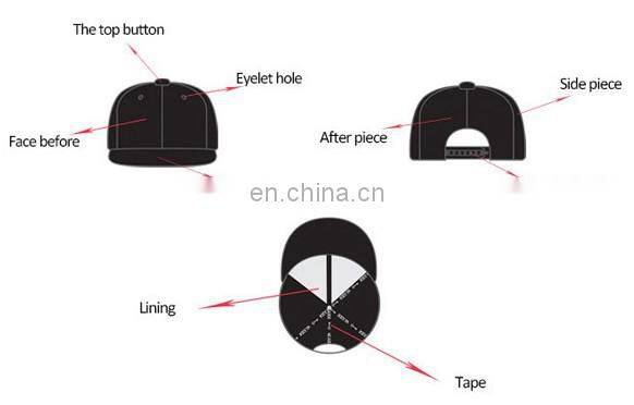 Custom Plain Baseball Cap Hats With Print Logo