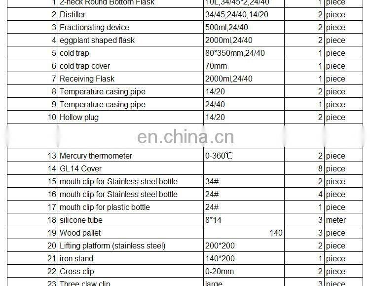 Steam Distillation Kit Short Path Continuous Distillation Equipment