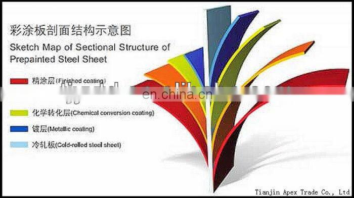 color galvanized steel corrugated roofing sheets_color corrugated sheets