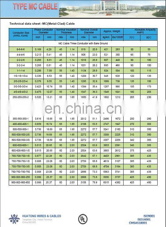UL Standard Copper Conductor 10/3 12/2 MC Cable
