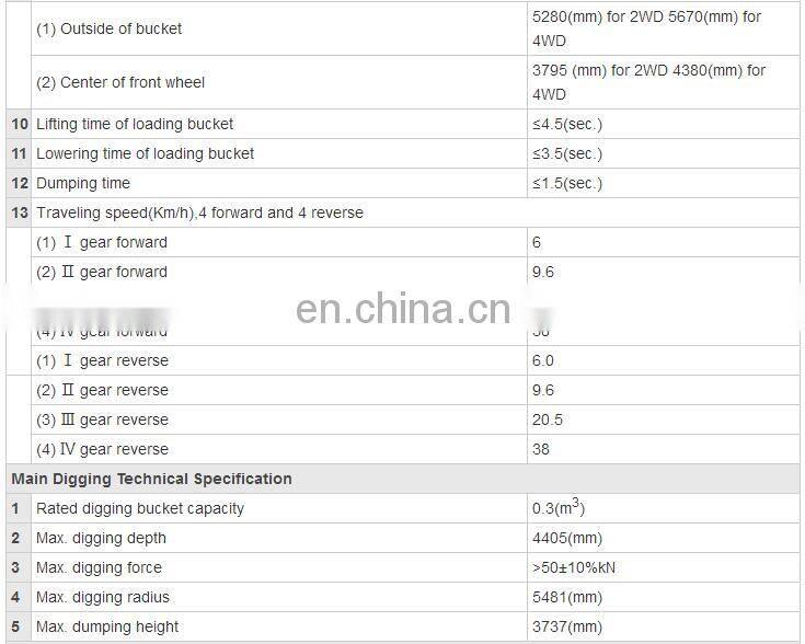 Backhoe loader 630 with excellent performance