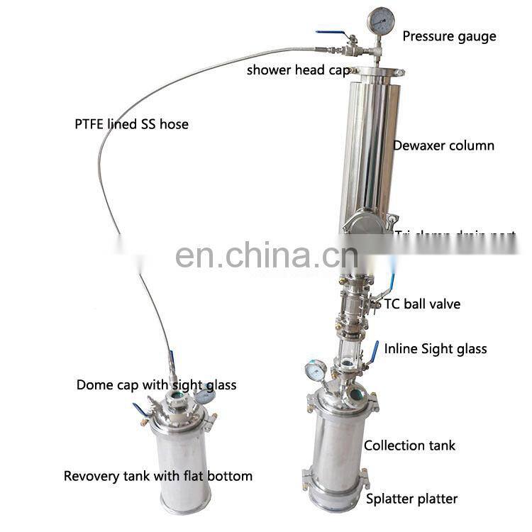 High quality 1LB bho Closed Loop Extractor with jacketed splatter platter receiving pot and recovery tank