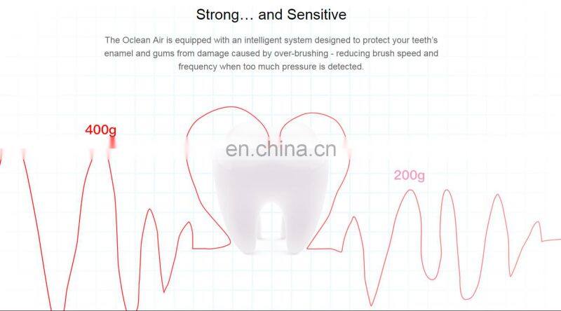 Xiaomi Oclean Air Smart Toothbrush Ultrasonic Whitening Dental Care USB Charging APP Control Electric Tooth Brush