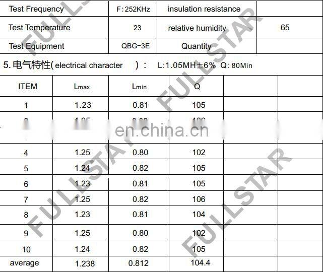 Customized IFT Adjustable Coil 1.05mH 252KHz Inductor for Frequency Modulation