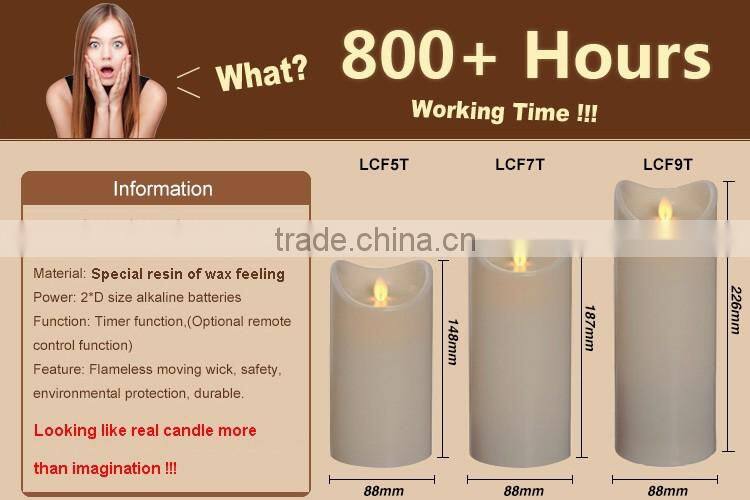 birthday candle with moving wick and timer function