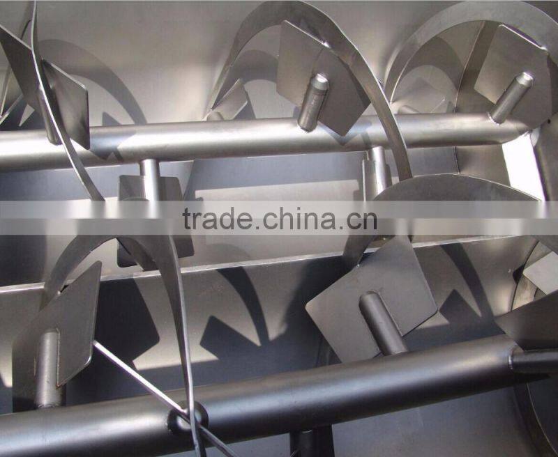 mixing machine / meat mixer