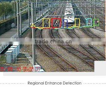 intelligent cctv system with video analytics,wireless video server