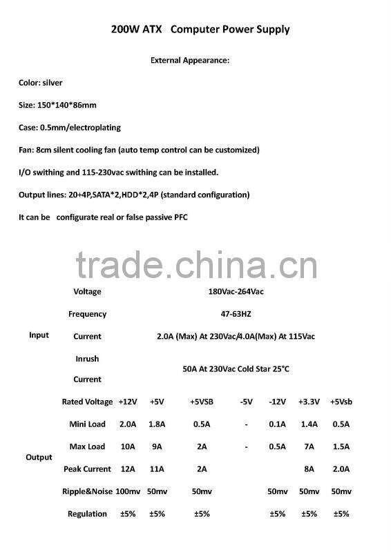 computer power suppply