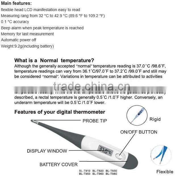 OEM mini digital oral armpit thermometer CE approved termometros digital baby
