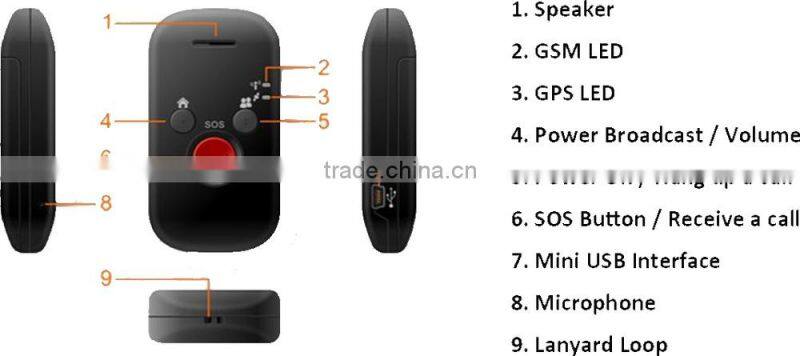 cheap mini gps tracker/human gps tracking device/worlds smallest gps tracking device