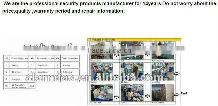 2.4 inch Battery operated Wireless Color Gate Video Door Phone