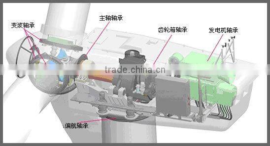 2015 new low rpm permanent magnet alternator,100kw wind generator price for selling magnetic generator