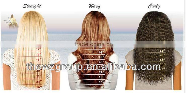 Hot Sale Hairdresser Mannequin Head