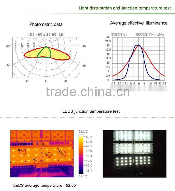 2015 updated die casting aluminum led street light housing 120w 150w