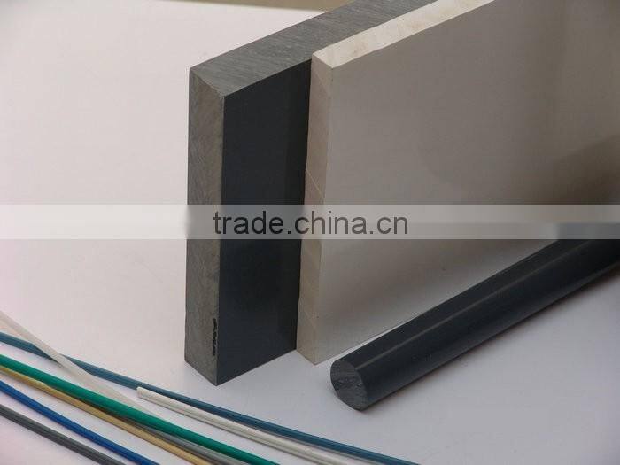 Manufacturer High Density Waterproof Rigid Plastic PVC Sheets For Walls