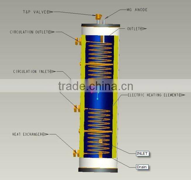 solar heating: Integrated & Pressurized solar water heater with Porcelain Enamel inner tank