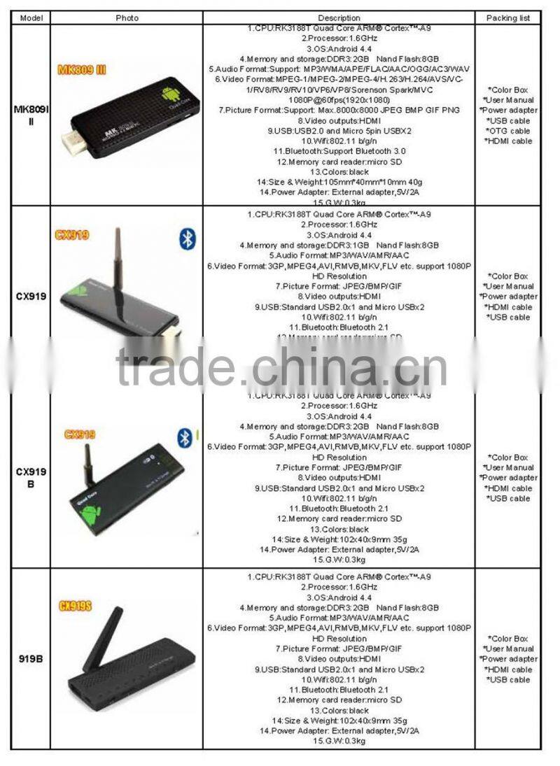Hot selling Android4.4 Octa-Core ARM A15/A7 X8 Smart TV BOX 2G+16G X8 smart media player