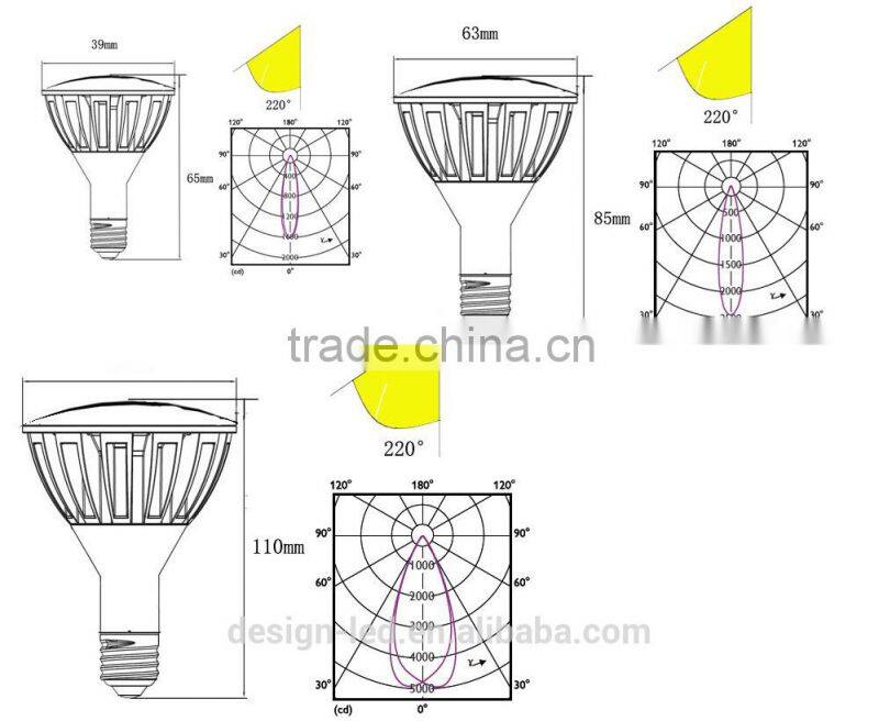 Factory price led bulb light e27,r80 e27 led bulb,CRI80 80lm/w e27 R80 led bulb 8w bulb light