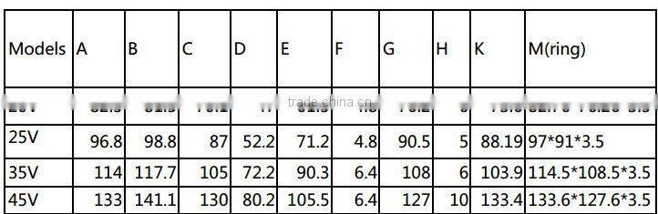 New free Rotary Vane Pump,Cartridge repair Kit Block-Rotor-vanes,used on hydraulic pumps for sale